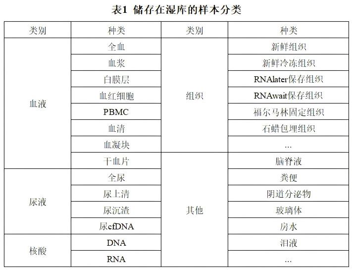 WPS图片(1)